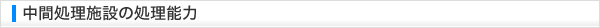 中間処理施設の処理能力
