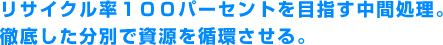 リサイクル率90パーセントを誇る中間処理。徹底した分別で資源を循環させる。